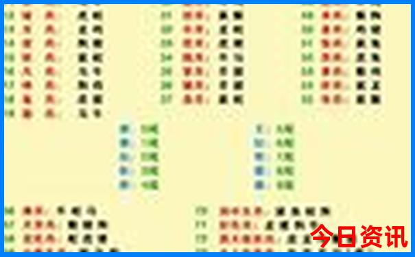 云南普者黑是哪个州县
