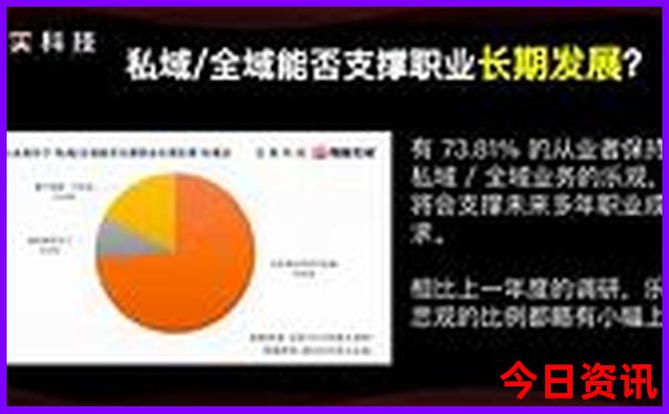 乌鲁木齐避暑胜地