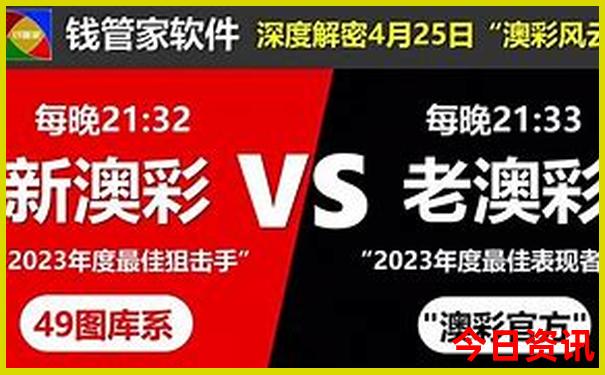 青岛一日游必去景点推荐