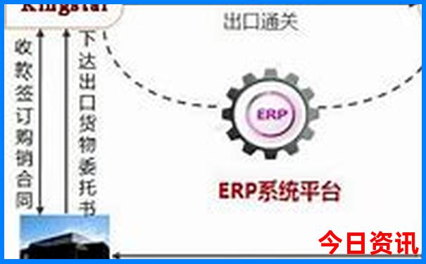 泰国的旅游景点都有哪些地方