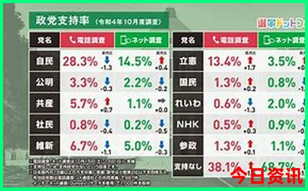 黑龙江旅游景点排名