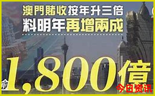 东北三省必去景点