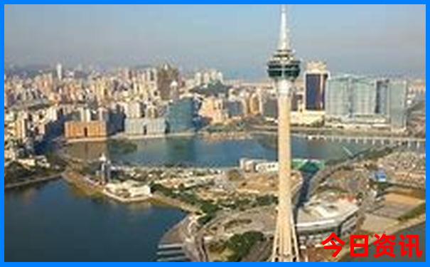 一天旅游景点推荐