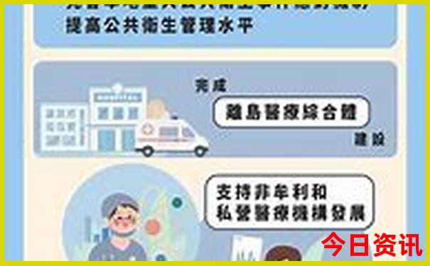 夏季二日游旅游最佳景点推荐