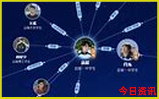 七月份去哪里旅游最好国内