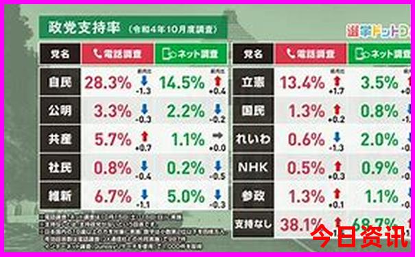 夏天最凉快的地方有哪些