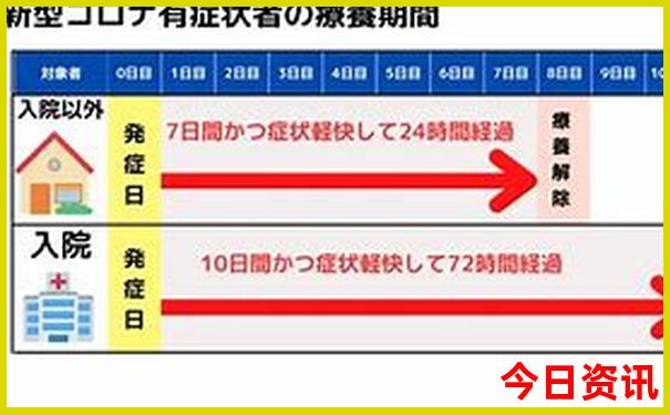 安徽避暑胜地排名前十名