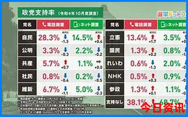 北戴河承德坝上草原六日游
