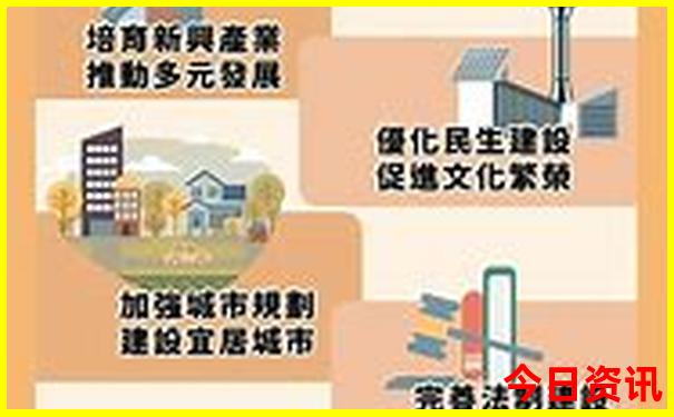 中国哪个城市最适合夏天居住