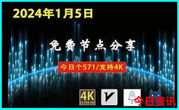 大连必去景点排名大连一日游
