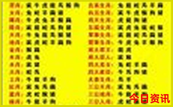 正定十大必去景点