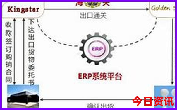 那拉提景区自驾游攻略