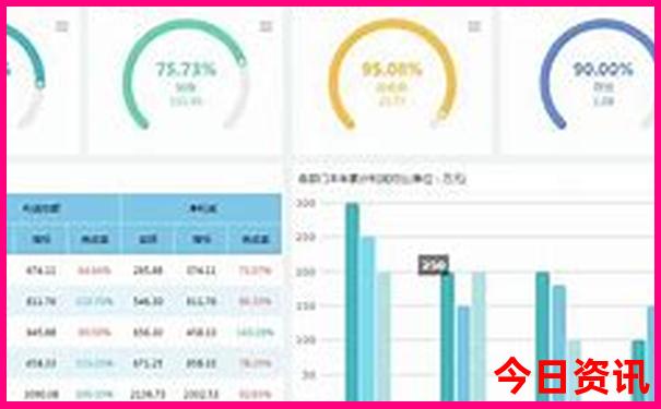 香港免税店有什么东西值得买的