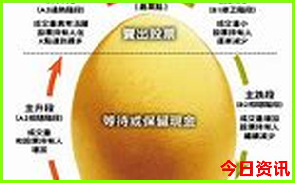 2025全年榜单推荐免费深度解读资料全新资料大全-7777788888管家婆老家